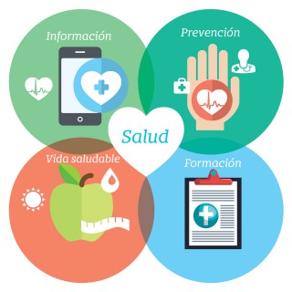 Salud y calidad de vida | Ayuntamiento de Adeje